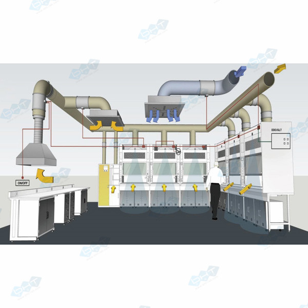 实验室通风系统